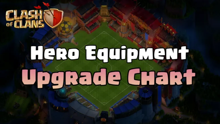Hero Equipment Upgrade Chart – Clash of Clans
